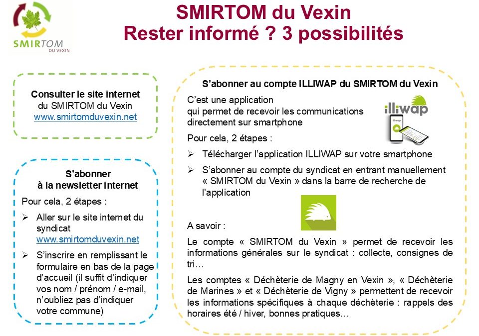 Information du SMIRTOM, campagne de sensibilisation « Bac Jaune »